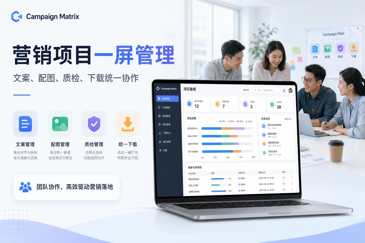 SaaS 产品营销项目管理功能图效果图
